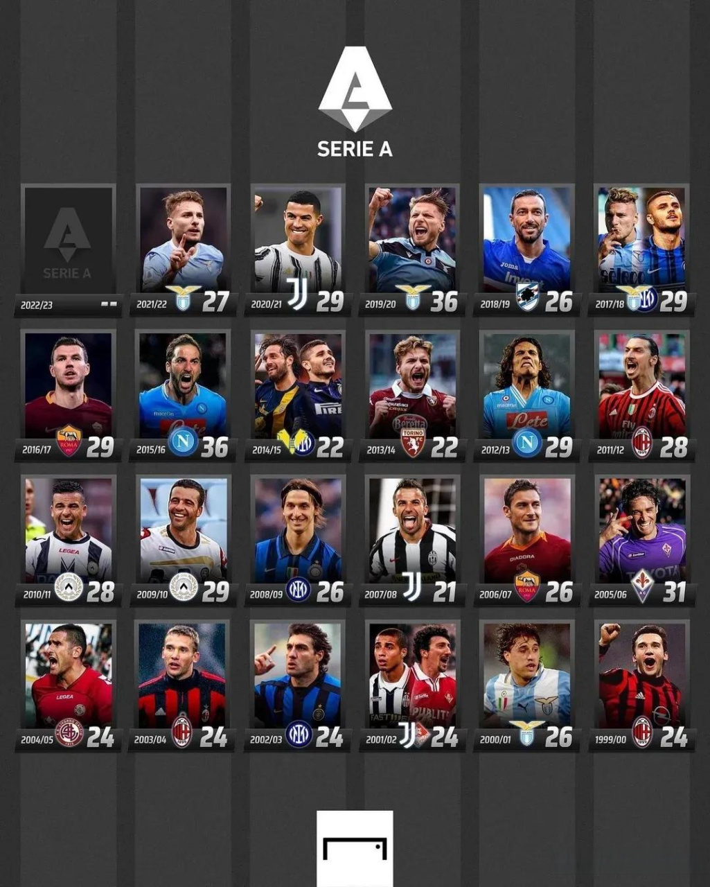 既是一个时 既是一个时