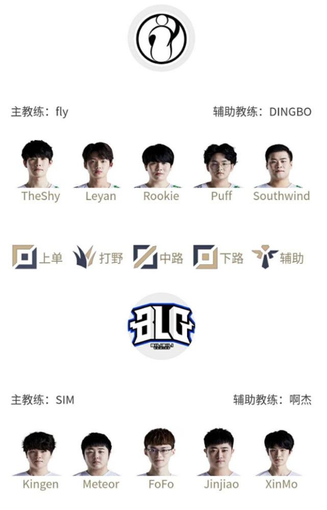 是足球商业 是足球商业