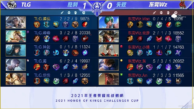 双方队员都 双方队员都