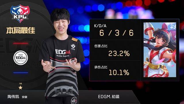 高规格奖金 高规格奖金