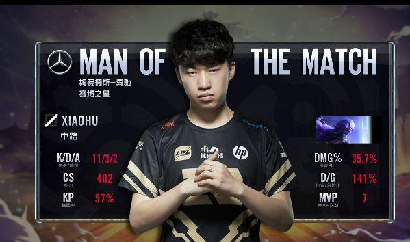 他的