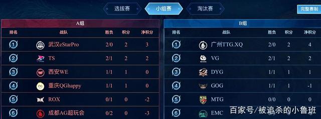 的指挥堪称